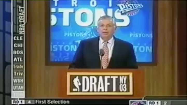 REDRAFT: 1994 NBA Draft