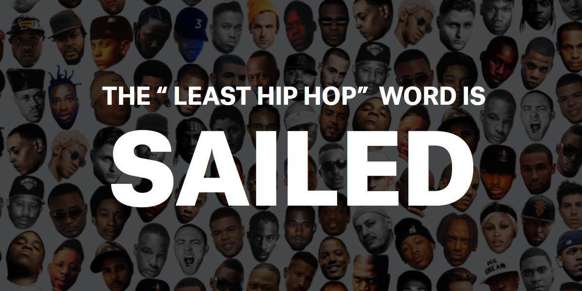 The Words That Are Most Hip Hop