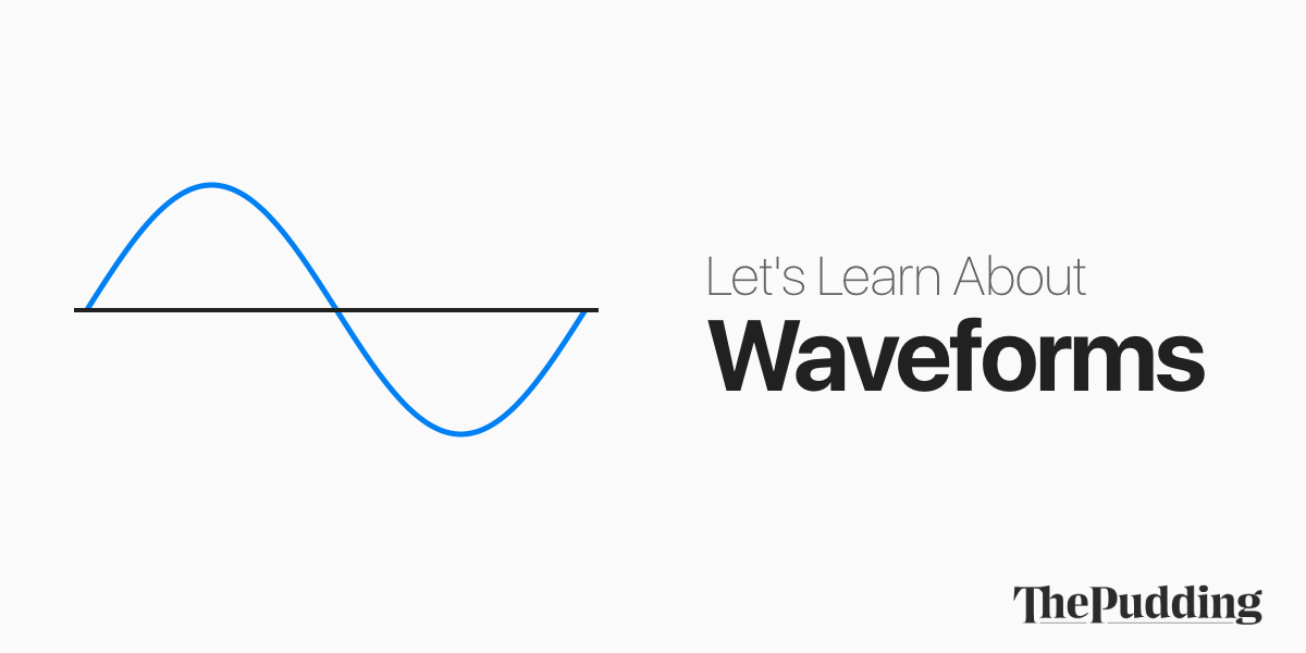 Let’s learn about waveforms