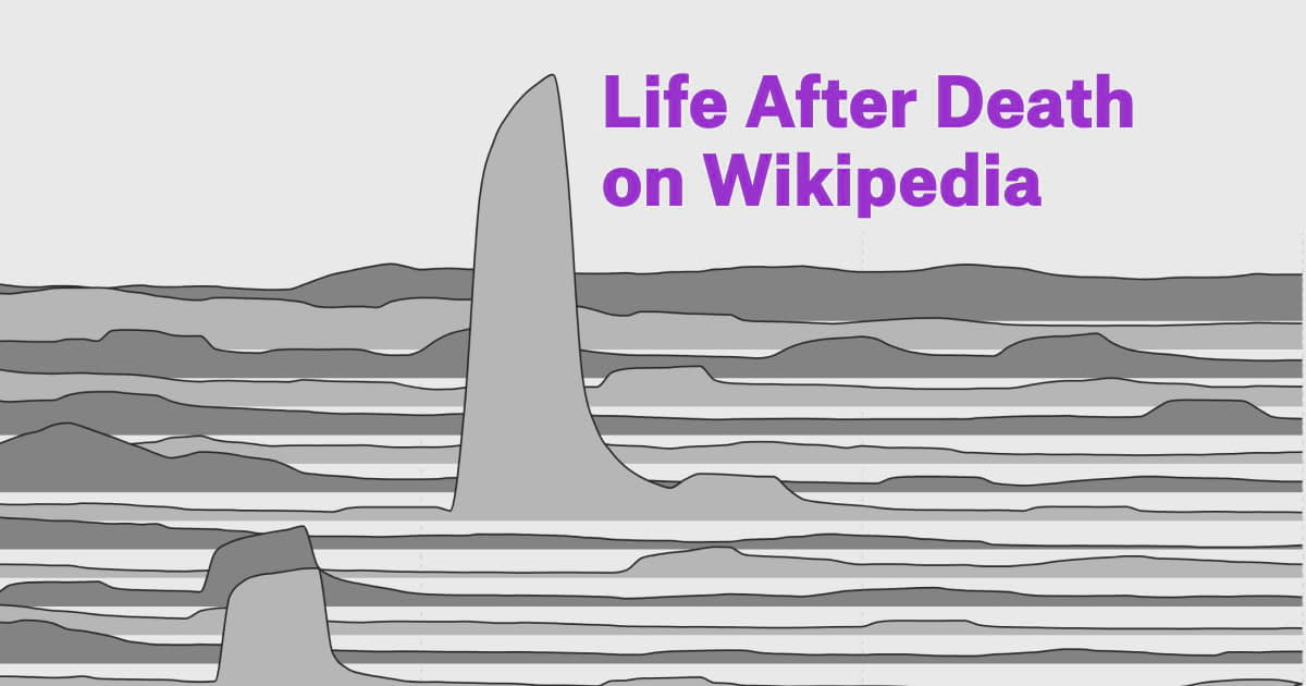 After.Life - Wikipedia