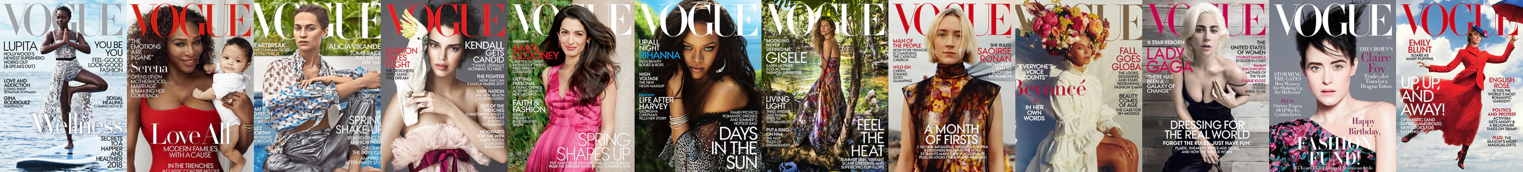 Lupita Nyong'o has more Vogue covers than Michelle Obama, Beyoncé, Rihanna