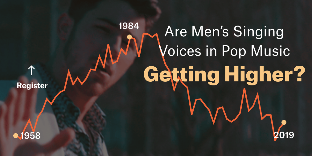 Are Men Singing Higher In Pop Music - bring it around now good golly roblox id
