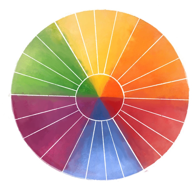 rotating emotion wheel to indicate loading