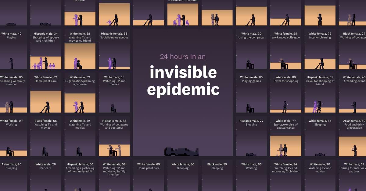 24 hours in an invisible epidemic thumbnail