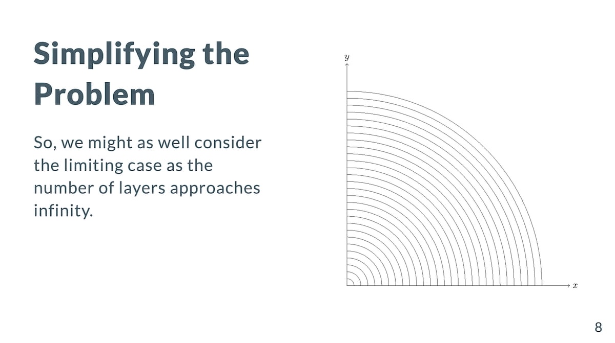 Screenshot from Dr. Poulsen’s slides. A diagram shows an onion cross-section with an unrealistically large number of layers. A caption reads: ‘So, we might as well consider the limiting case as the number of layers approaches infinity.’
