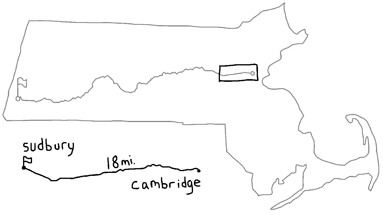 illustration of a walking route