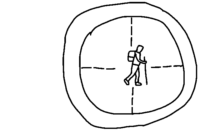 illustration of person walking in a rifle scope
