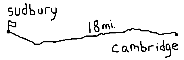 illustration of a route