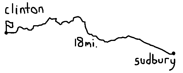 illustration of a route