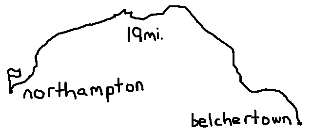 illustration of a route