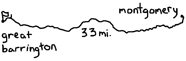 illustration of a route