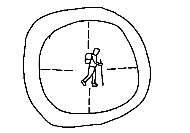 illustration of person walking in a rifle scope