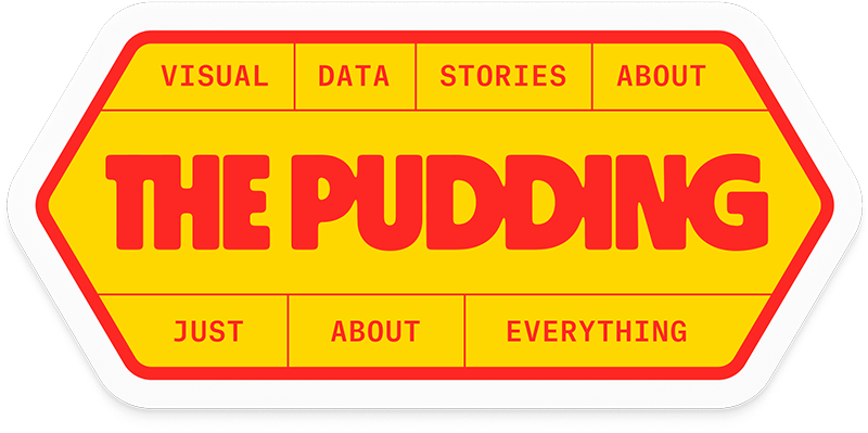 a red and yellow technical sticker that reads The Pudding: Visual Data Stories About Just About Everything