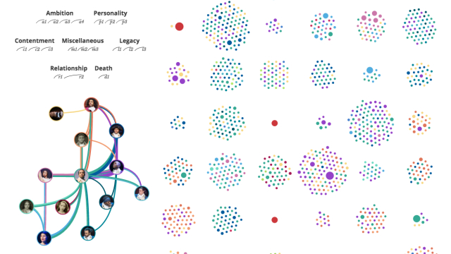 An Interactive Visualization of Every Line in Hamilton