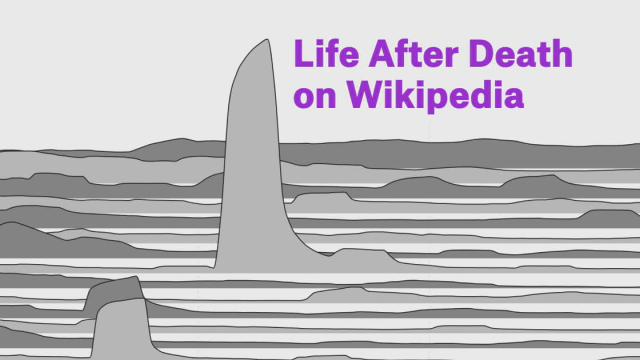 Life After Death on Wikipedia