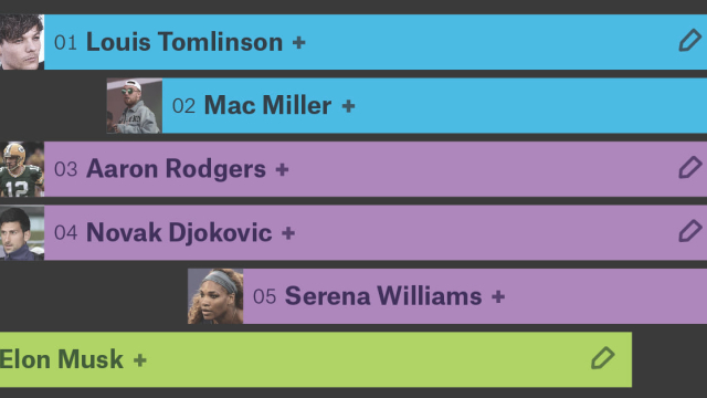 The Celebrity Billboard Project