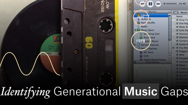Identifying Generational Gaps in Music